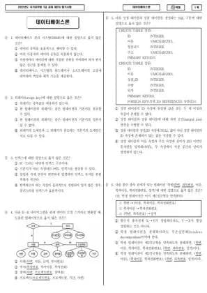 2022 국가공무원 7급 2차 데이터베이스론 (나) 썸네일 이미지
